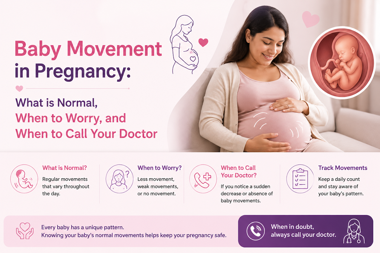 Baby Movement in Pregnancy: What is Normal, When to Worry, and When to Call Your Doctor